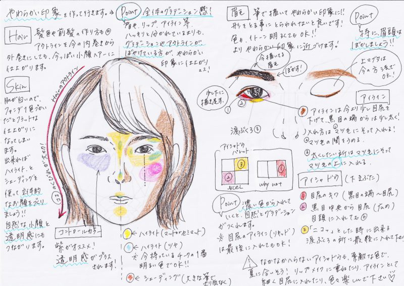 美人カルテ