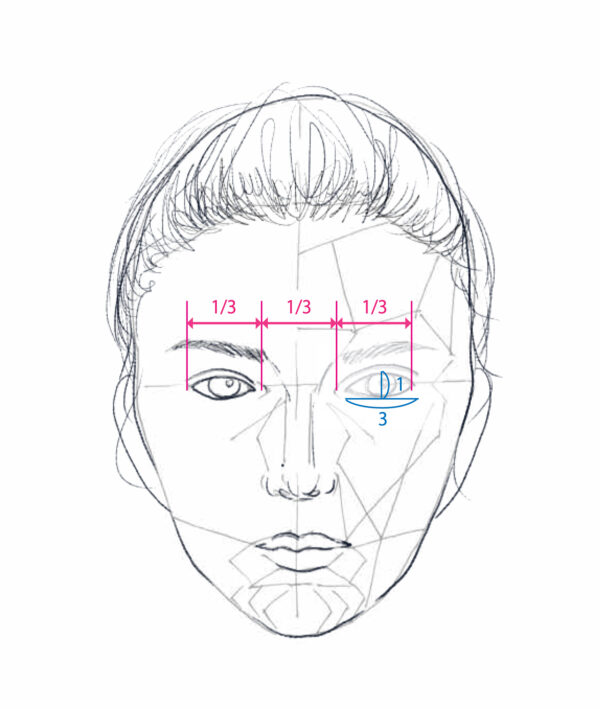あなたの本来の美しさを再発見する診断書それぞれ骨格 パーツ 配置を 顔の黄金比 を元に分析あなたのためだけに作られた オーダーメイドのメイク法を記録したカルテです 顔の黄金比とは